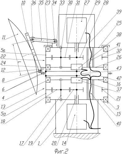 Опорно-поворотное устройство (патент 2359372)