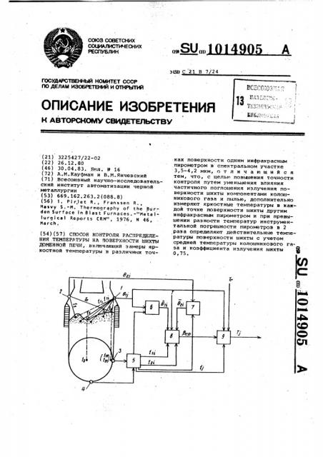 Способ контроля распределения температуры на поверхности шихты доменной печи (патент 1014905)