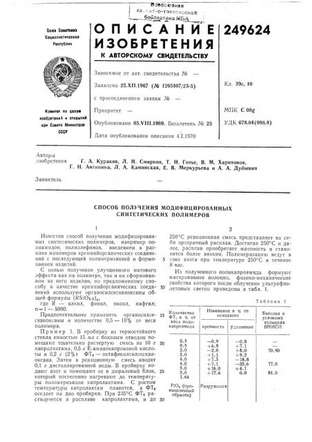 Способ получения модифицированных синтетических полимеров (патент 249624)