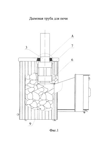 Дымовая труба для печи (патент 2585771)