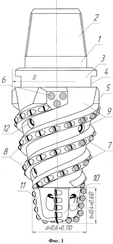 Долото pdc для бурения горизонтальных скважин (патент 2520317)