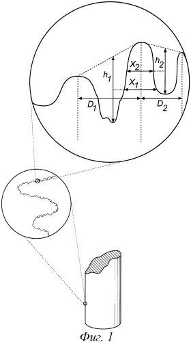 Имплантат и способ обработки поверхности имплантата (патент 2314772)