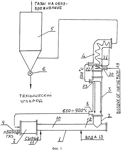 Установка для производства технического углерода (патент 2291887)