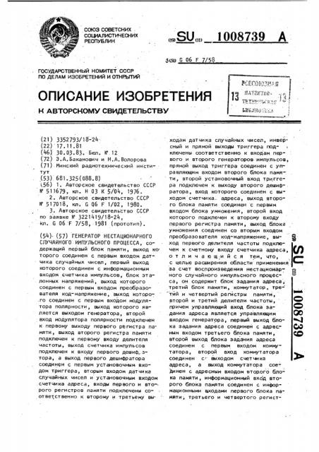 Генератор нестационарного случайного импульсного процесса (патент 1008739)