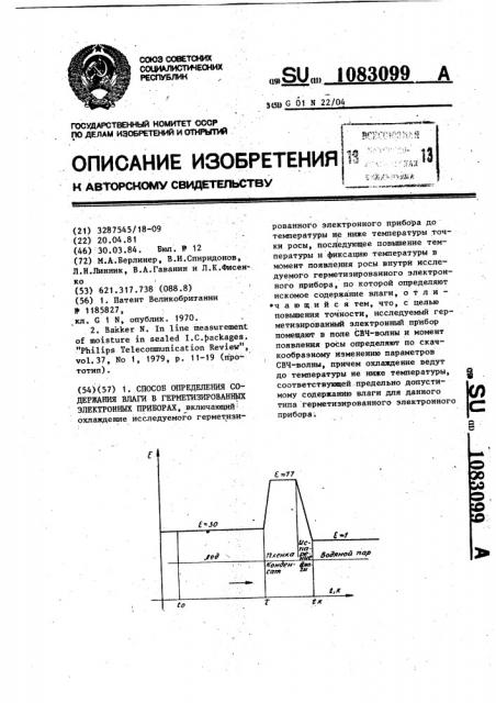 Способ определения содержания влаги в герметизированных электронных приборах (патент 1083099)