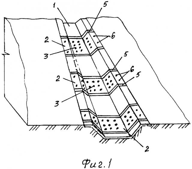 Способ устройства водоотводного сооружения (патент 2658086)