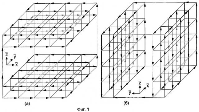 Способ автоматической распределенной калибровки сканера зондового микроскопа (патент 2295783)
