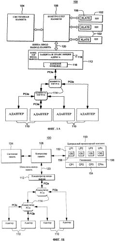 Активация/деактивация адаптеров вычислительной среды (патент 2562372)