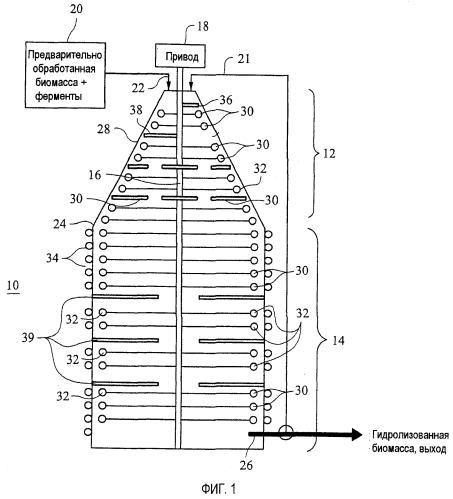 Ферментный реактор или смеситель и способ его использования (патент 2564112)