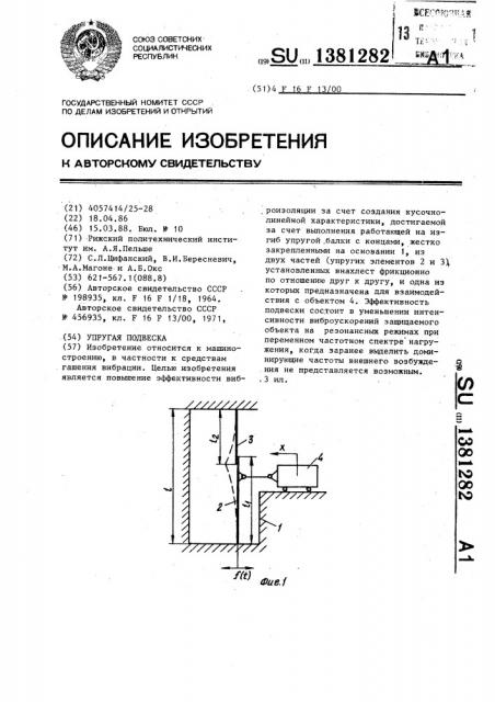 Упругая подвеска (патент 1381282)