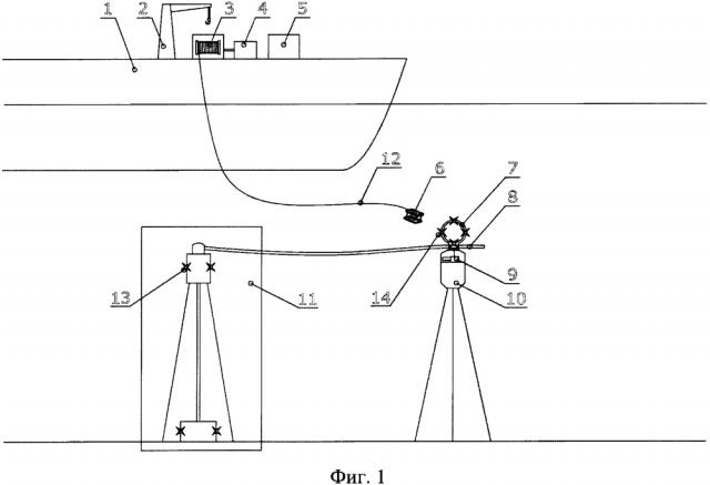 Система для транспортировки текучей среды к плавающему судну (патент 2624283)
