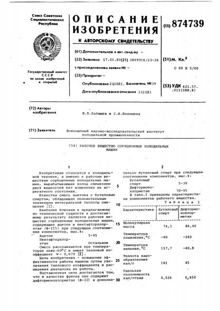 Рабочее вещество сорбционных холодильных машин (патент 874739)