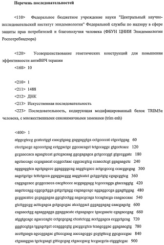 Усовершенствование генетических конструкций для повышения эффективности антивич терапии (патент 2533817)