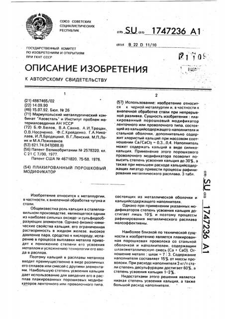 Плакированный порошковый модификатор (патент 1747236)