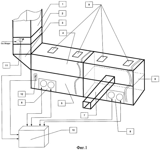 Система централизованного транспортирования и распределения сыпучего материала (патент 2308407)