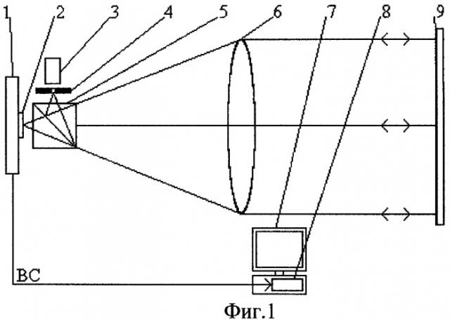 Видеоавтоколлиматор (патент 2455668)