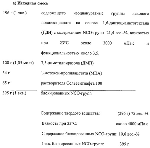 Блокированные диметилпиразолом смеси изоцианатов (патент 2292359)