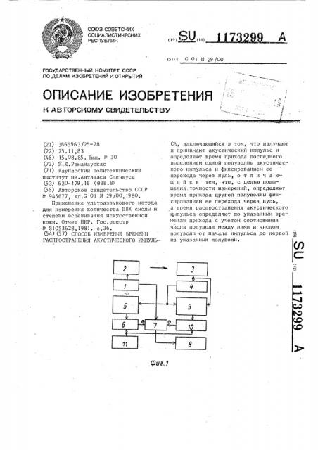 Способ измерения времени распространения акустического импульса (патент 1173299)