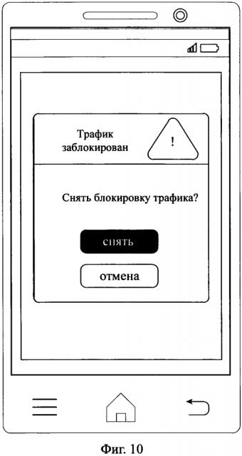 Способ и устройство управления трафиком для мобильного маршрутизатора (патент 2645751)