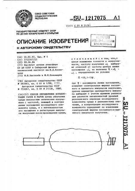 Способ определения концентрации газов и паров (патент 1217075)