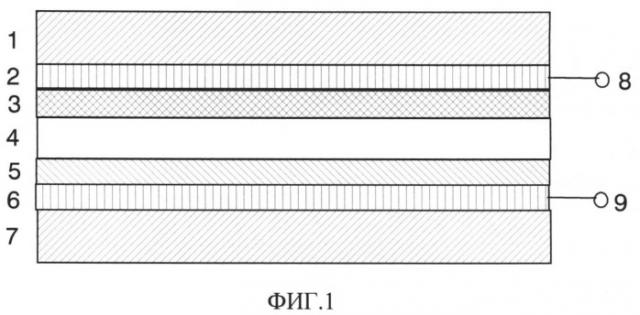 Электропроводящий адгезив для электрохромных устройств (патент 2524963)