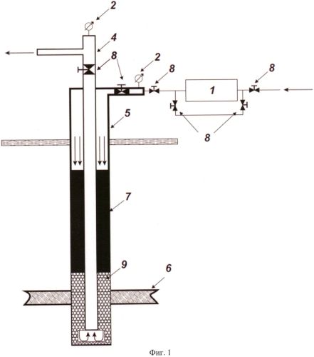 Способ обработки призабойной зоны добывающей скважины (патент 2555975)