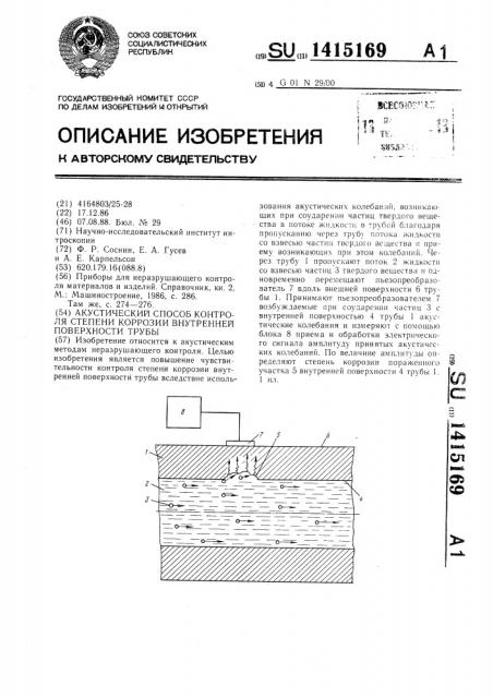 Акустический способ контроля степени коррозии внутренней поверхности трубы (патент 1415169)