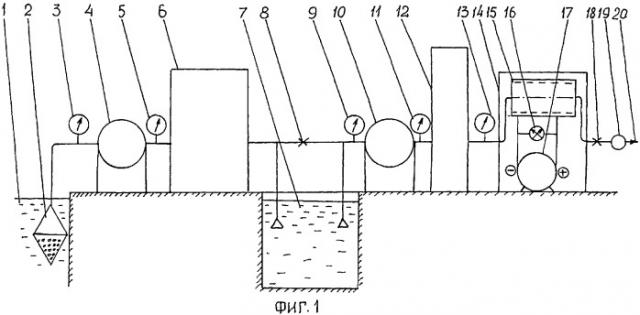 Оросительная система с модулем активации воды (патент 2374832)