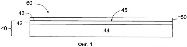 Легирование графена дырками (патент 2565336)
