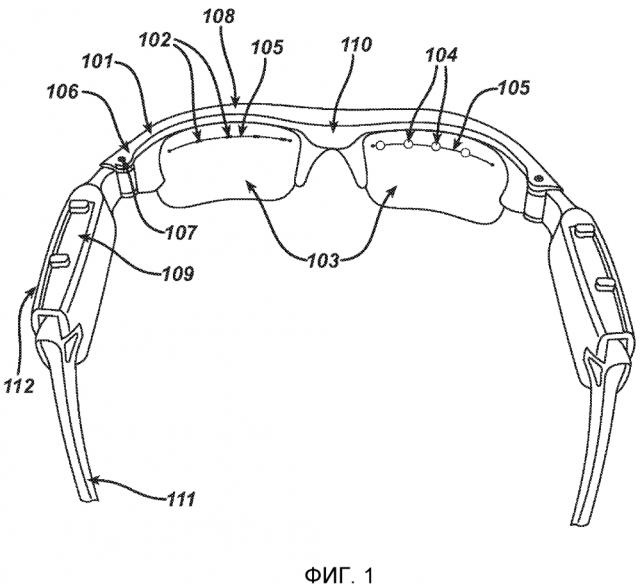 Очки для фототерапии (патент 2600223)