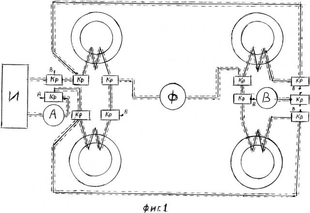 Способ проверки на эффективность и надёжность установки магнитопроводящих шунтов над воздушными зазорами в тороидальных магнитопроводах (патент 2665684)