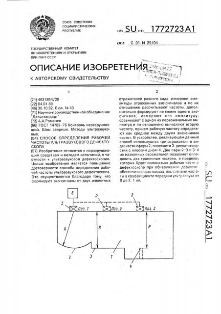 Способ определения рабочей частоты ультразвукового дефектоскопа (патент 1772723)