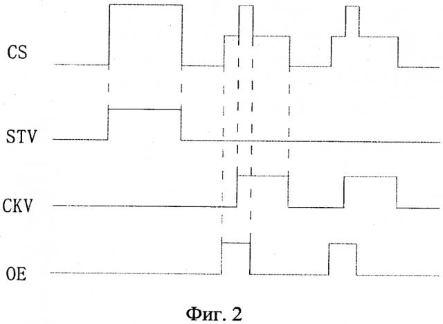 Способ возбуждения и управляющая схема для панели жидкокристаллического дисплея (патент 2645289)