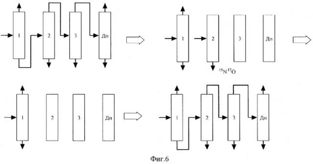 Способ одновременного обогащения оксида азота (ii) изотопами 18о, 17о,  15n (патент 2309788)
