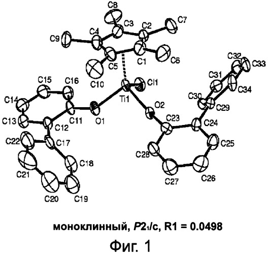 Бис-ариларилокси каталитическая система для получения гомополимеров этилена или сополимеров этилена с альфа-олефинами (патент 2435789)