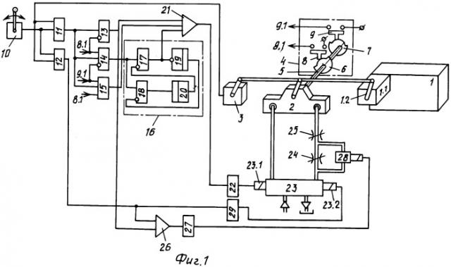Система дистанционного управления газотурбинным двигателем (патент 2256811)
