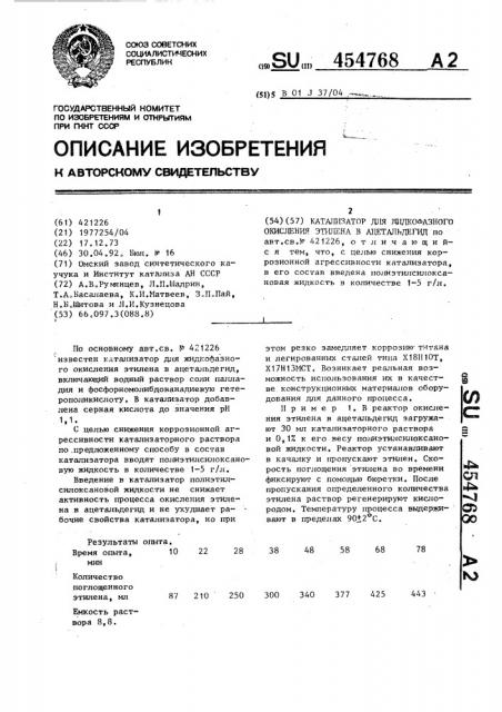 Катализатор для жидкофазного окисления этилена в ацетальдегид (патент 454768)