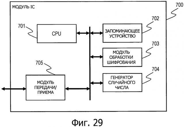 Устройство обработки данных, способ обработки данных и программа (патент 2603550)