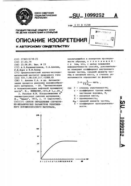 Способ определения структурно-механических параметров уплотненного порошкообразного материала (патент 1099252)