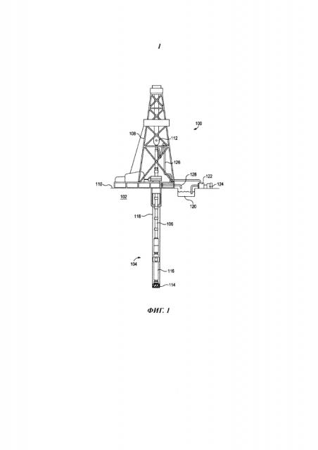 Автоматизация бурения скважин с использованием профиля энергии и формы ствола скважины (патент 2642898)