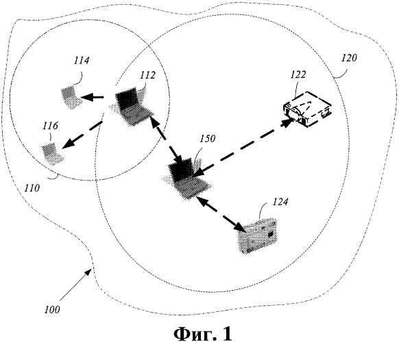 Способ и устройство восстановления соединения в сети беспроводной связи (патент 2435333)