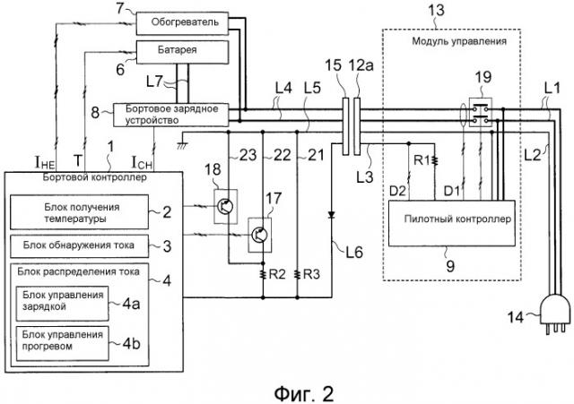 Устройство управления прогревом для транспортного средства (патент 2510338)