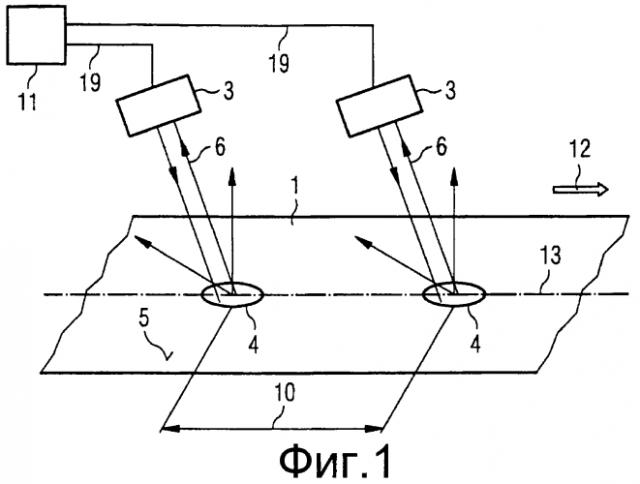 Способ и устройство для измерения скорости прокатываемого изделия (патент 2593050)