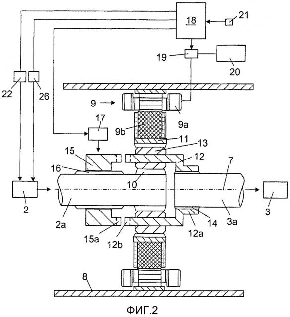 Система привода для гибридного транспортного средства, оснащенная средством вычисления крутящего момента двигателя на основании крутящего момента электродвигателя (патент 2598705)