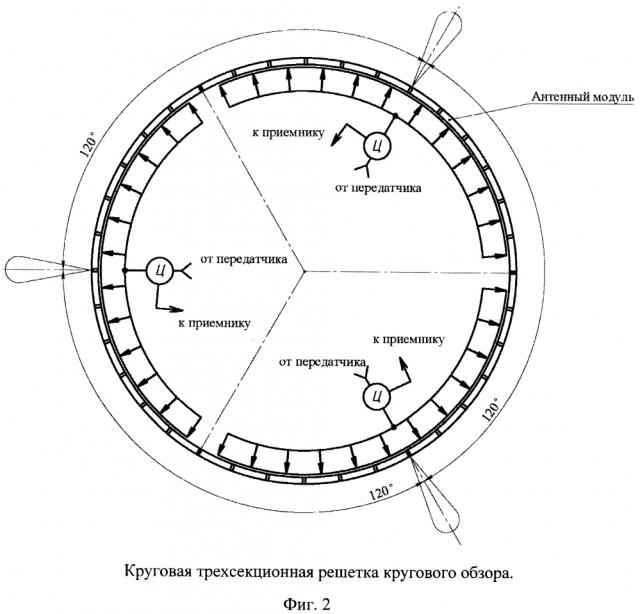 Антенный пост автономной радиолокационной системы управления (патент 2611890)