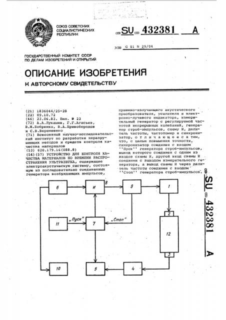 Устройство для контроля качества материалов по времени распространения ультразвука (патент 432381)