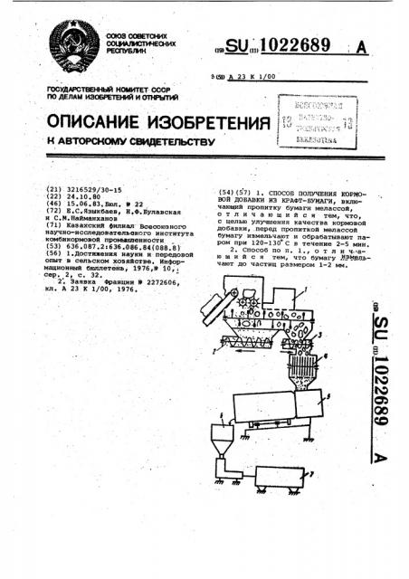 Способ получения кормовой добавки из крафт-бумаги (патент 1022689)