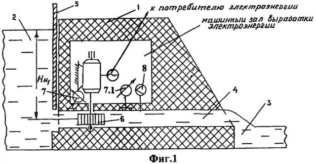 Гидроэнергостанция (патент 2329394)