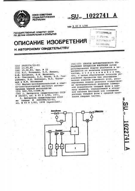 Способ автоматического управления процессом флотации (патент 1022741)