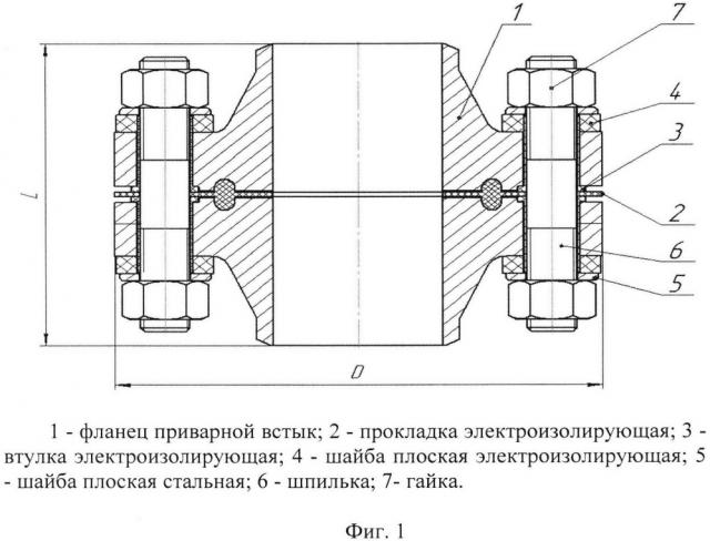 Изолирующее фланцевое соединение (патент 2611130)